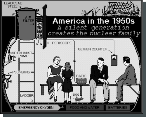 1950's Family Bomb Shelter